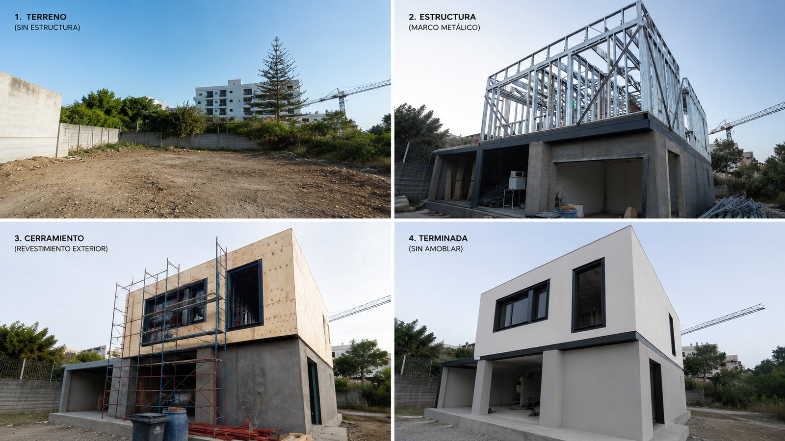 Proyecto SIPZA